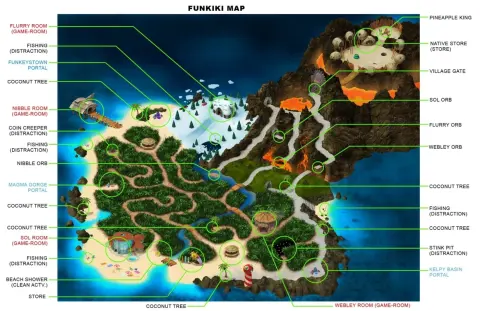 Mapa anotado de Funkiki Island en U.B. Funkeys